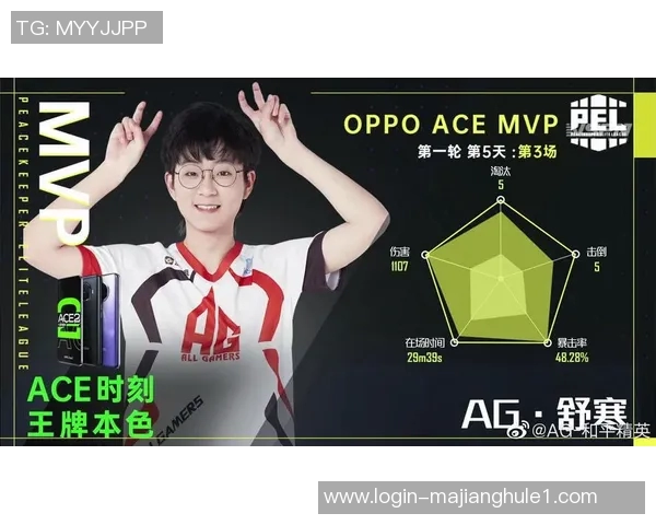 最新和平精英战术排名前十LNG战队表现突出引领潮流 最新和平精英战术排名前十LNG战队表现突出引领潮流